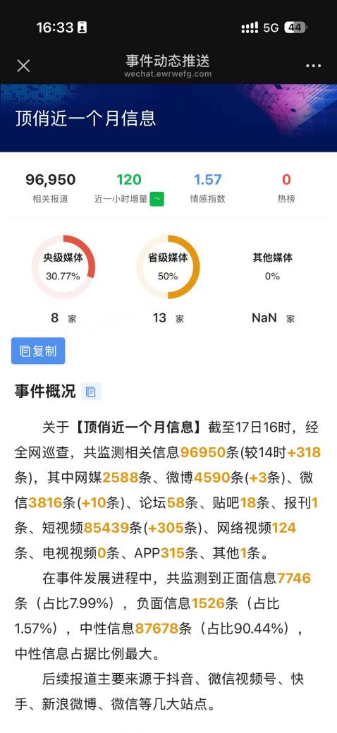 舆情监控事件动态推送截图