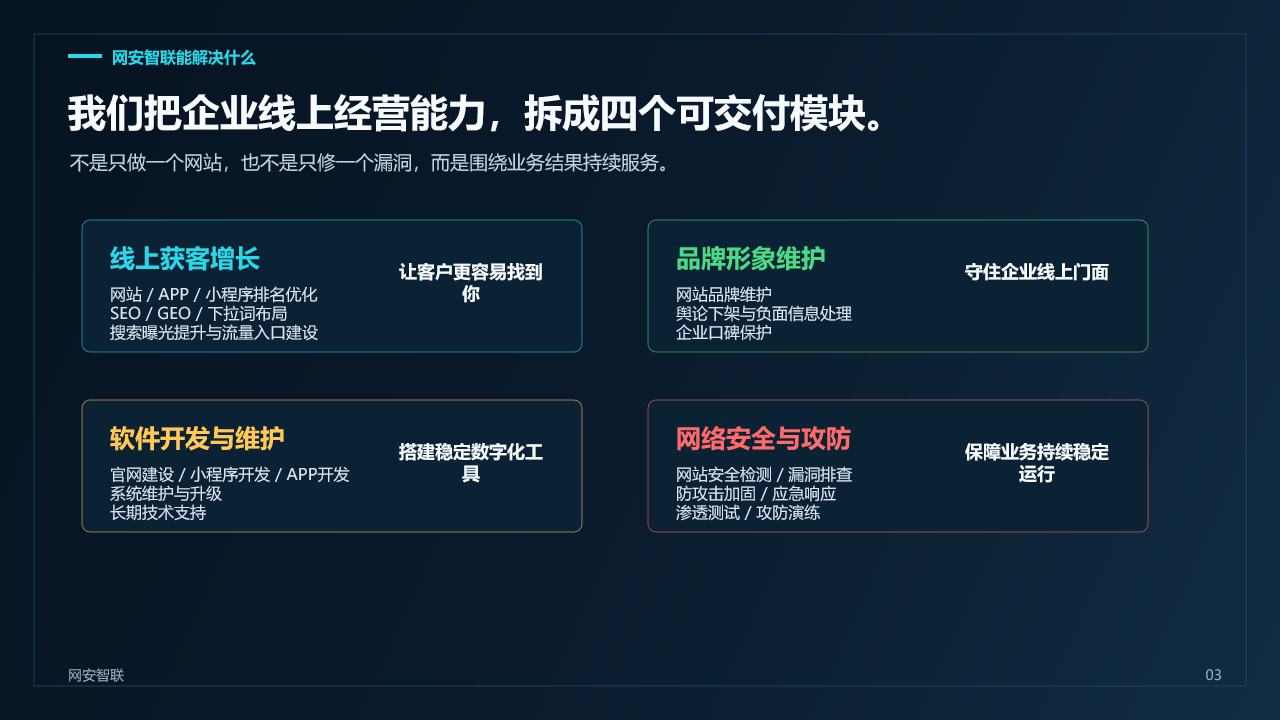 网安智联服务模块